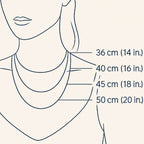 Diagram showing necklace length measurements on a woman's neck.
