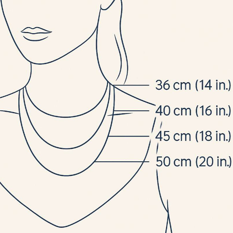 Diagram showing necklace length measurements on a woman's neck.